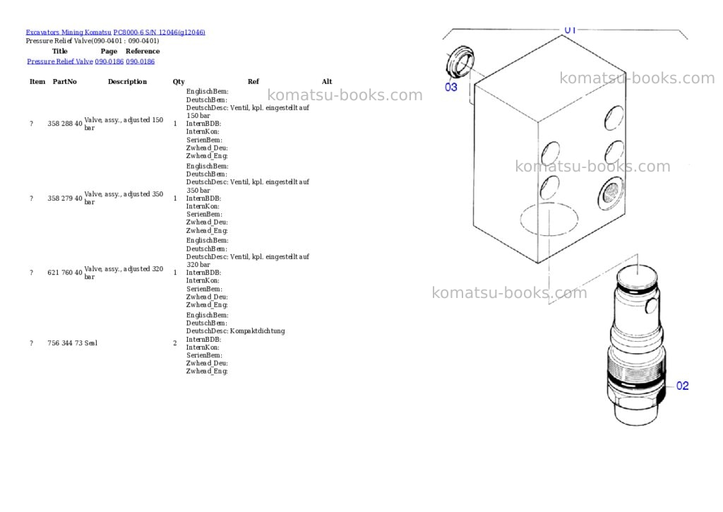 Komatsu pc8000-6 s/n 12046 Parts catalog cover Page 5 Komatsu pc8000-6 s/n 12046 Parts catalog cover Page 5