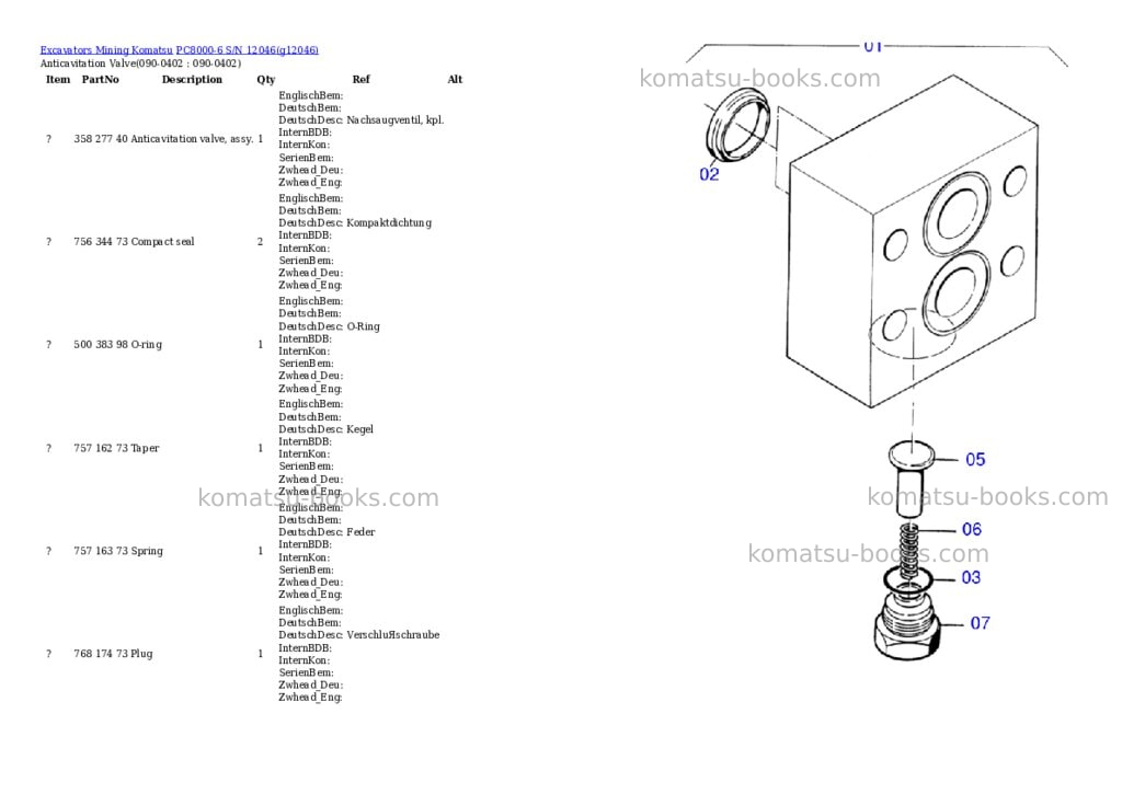 Komatsu pc8000-6 s/n 12046 Parts catalog cover Page 6 Komatsu pc8000-6 s/n 12046 Parts catalog cover Page 6