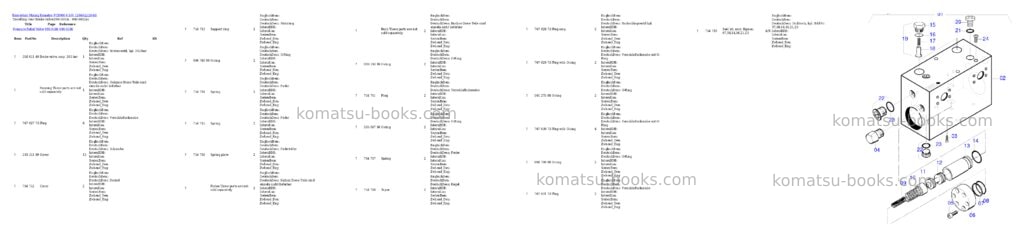 Komatsu pc8000-6 s/n 12046 Parts catalog cover Page 8 Komatsu pc8000-6 s/n 12046 Parts catalog cover Page 8