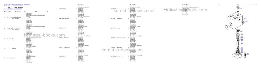 Komatsu pc8000-6e s/n 12047 Parts catalog cover Page 9 Komatsu pc8000-6e s/n 12047 Parts catalog cover Page 9