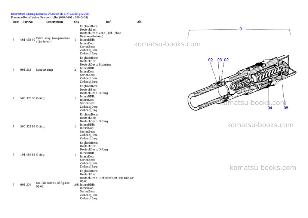 Komatsu pc8000-6e s/n 12048 Parts catalog cover Page 5 Komatsu pc8000-6e s/n 12048 Parts catalog cover Page 5