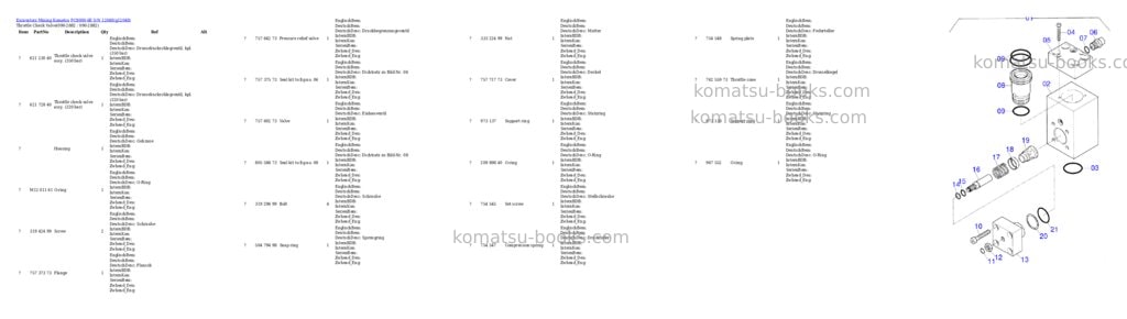 Komatsu pc8000-6e s/n 12048 Parts catalog cover Page 7 Komatsu pc8000-6e s/n 12048 Parts catalog cover Page 7