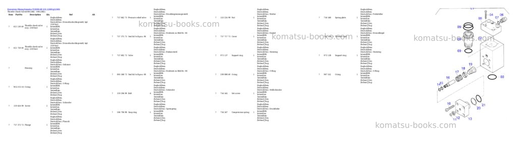 Komatsu pc8000-6e s/n 12049 Parts catalog cover Page 7 Komatsu pc8000-6e s/n 12049 Parts catalog cover Page 7
