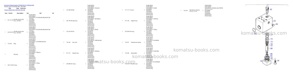 Komatsu pc8000-6e s/n 12049 Parts catalog cover Page 8 Komatsu pc8000-6e s/n 12049 Parts catalog cover Page 8