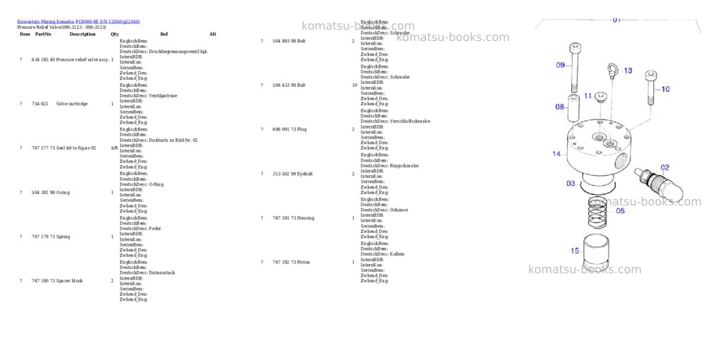 Komatsu pc8000-6e s/n 12050 Parts catalog cover Page 10 Komatsu pc8000-6e s/n 12050 Parts catalog cover Page 10