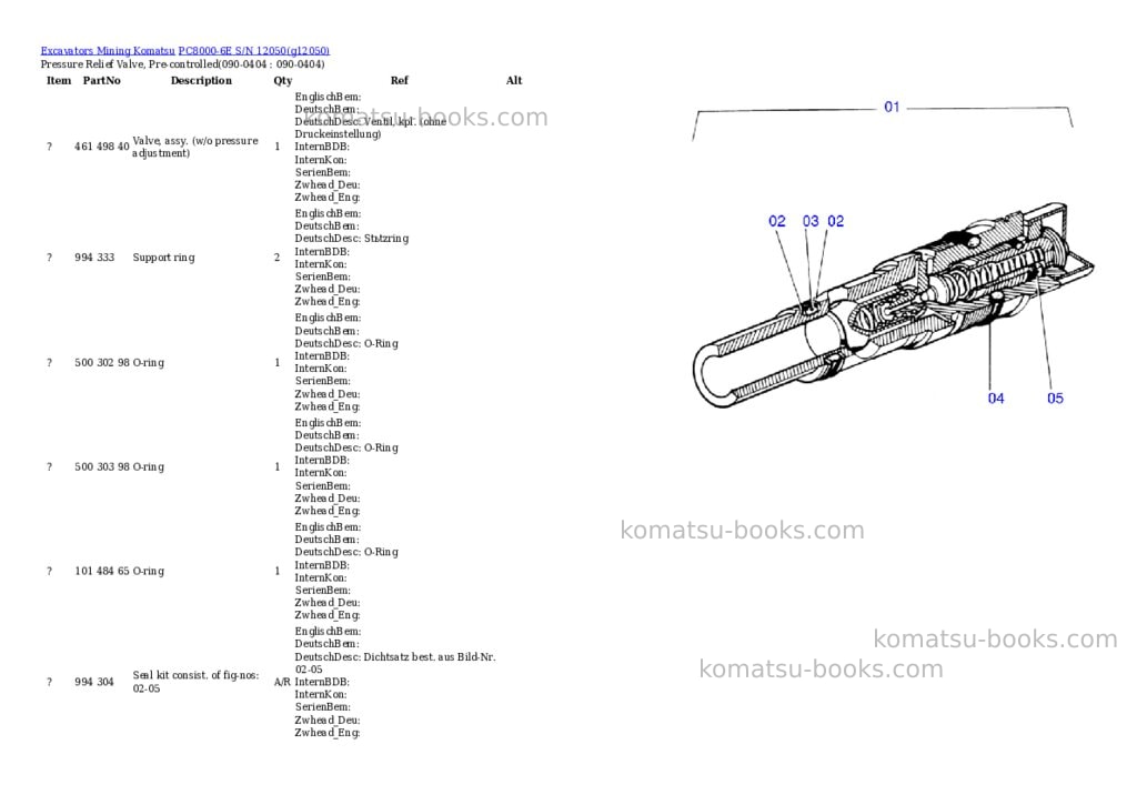 Komatsu pc8000-6e s/n 12050 Parts catalog cover Page 5 Komatsu pc8000-6e s/n 12050 Parts catalog cover Page 5