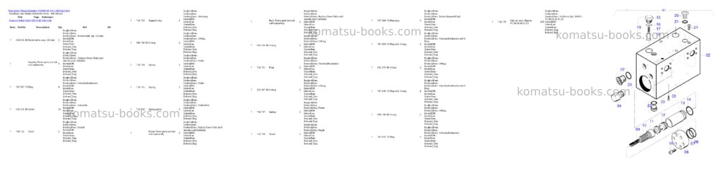Komatsu pc8000-6e s/n 12050 Parts catalog cover Page 6 Komatsu pc8000-6e s/n 12050 Parts catalog cover Page 6