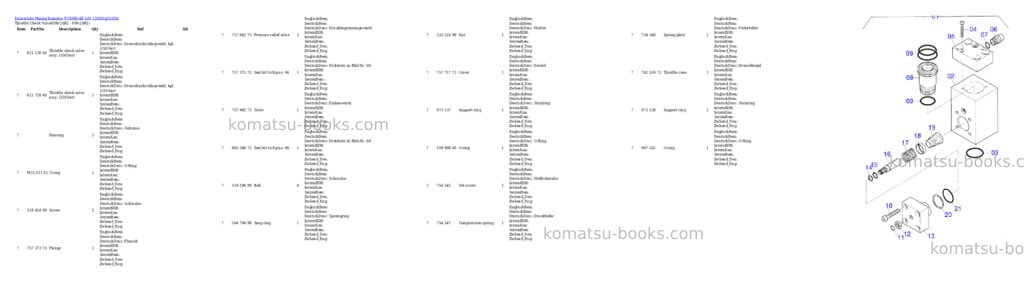 Komatsu pc8000-6e s/n 12050 Parts catalog cover Page 7 Komatsu pc8000-6e s/n 12050 Parts catalog cover Page 7