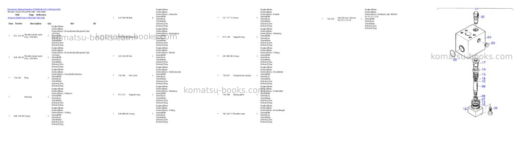 Komatsu pc8000-6e s/n 12050 Parts catalog cover Page 8 Komatsu pc8000-6e s/n 12050 Parts catalog cover Page 8