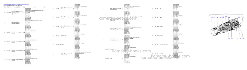 Komatsu pc8000-6e s/n 12051 Parts catalog cover Komatsu pc8000-6e s/n 12051 Parts catalog cover