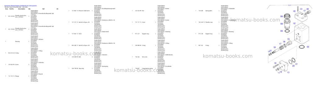 Komatsu pc8000-6e s/n 12051 Parts catalog cover Page 7 Komatsu pc8000-6e s/n 12051 Parts catalog cover Page 7