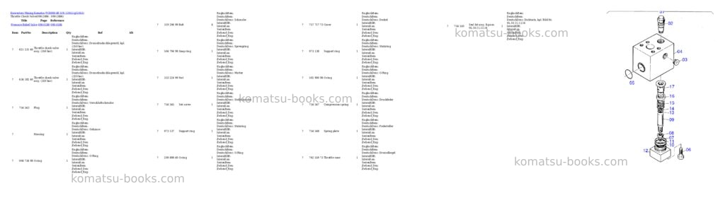 Komatsu pc8000-6e s/n 12051 Parts catalog cover Page 8 Komatsu pc8000-6e s/n 12051 Parts catalog cover Page 8