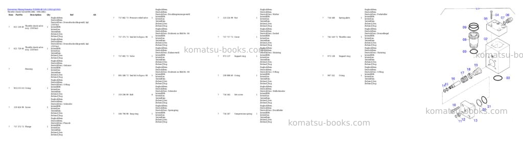 Komatsu pc8000-6e s/n 12052 Parts catalog cover Page 7 Komatsu pc8000-6e s/n 12052 Parts catalog cover Page 7