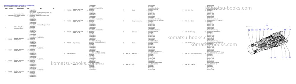 Komatsu pc8000-6e s/n 12054 Parts catalog cover Komatsu pc8000-6e s/n 12054 Parts catalog cover