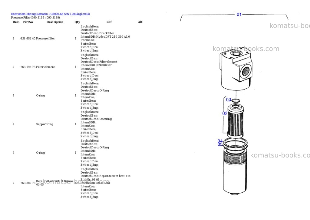 Komatsu pc8000-6e s/n 12054 Parts catalog cover Page 10 Komatsu pc8000-6e s/n 12054 Parts catalog cover Page 10