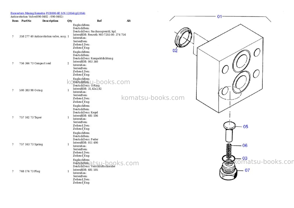 Komatsu pc8000-6e s/n 12054 Parts catalog cover Page 4 Komatsu pc8000-6e s/n 12054 Parts catalog cover Page 4