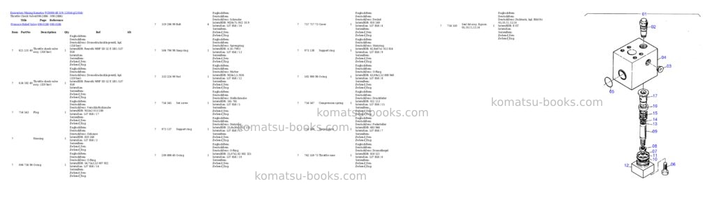 Komatsu pc8000-6e s/n 12054 Parts catalog cover Page 8 Komatsu pc8000-6e s/n 12054 Parts catalog cover Page 8