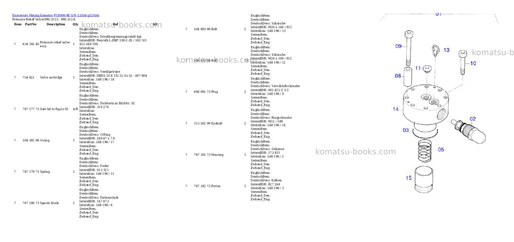 Komatsu pc8000-6e s/n 12054 Parts catalog cover Page 9 Komatsu pc8000-6e s/n 12054 Parts catalog cover Page 9