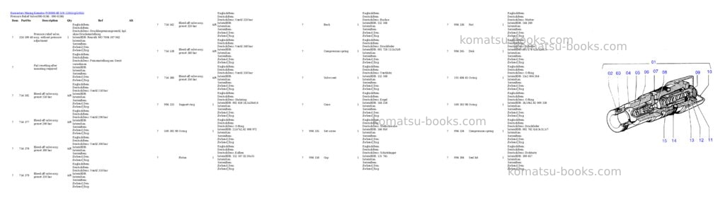 Komatsu pc8000-6e s/n 12055 Parts catalog cover Komatsu pc8000-6e s/n 12055 Parts catalog cover