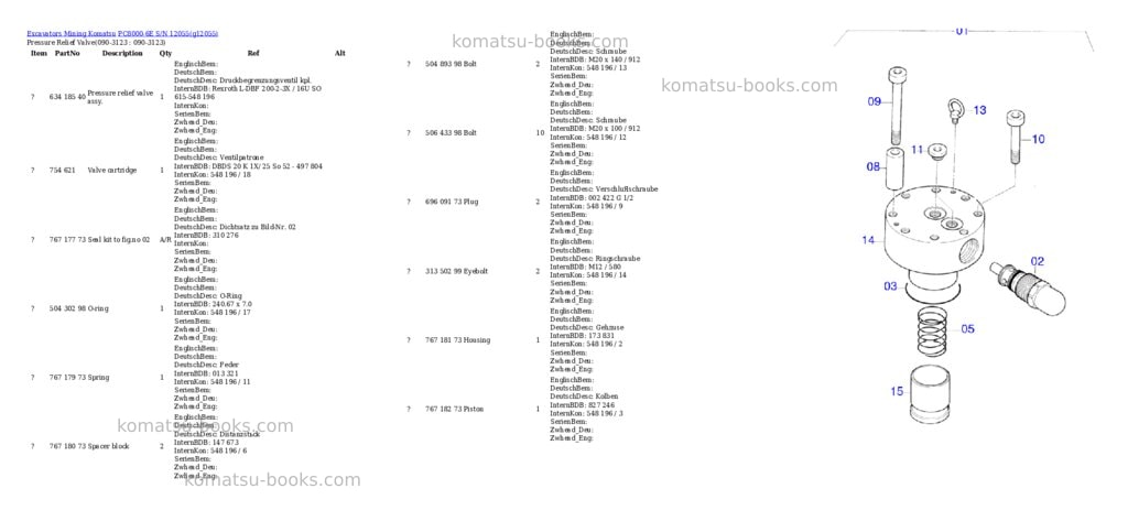 Komatsu pc8000-6e s/n 12055 Parts catalog cover Page 10 Komatsu pc8000-6e s/n 12055 Parts catalog cover Page 10