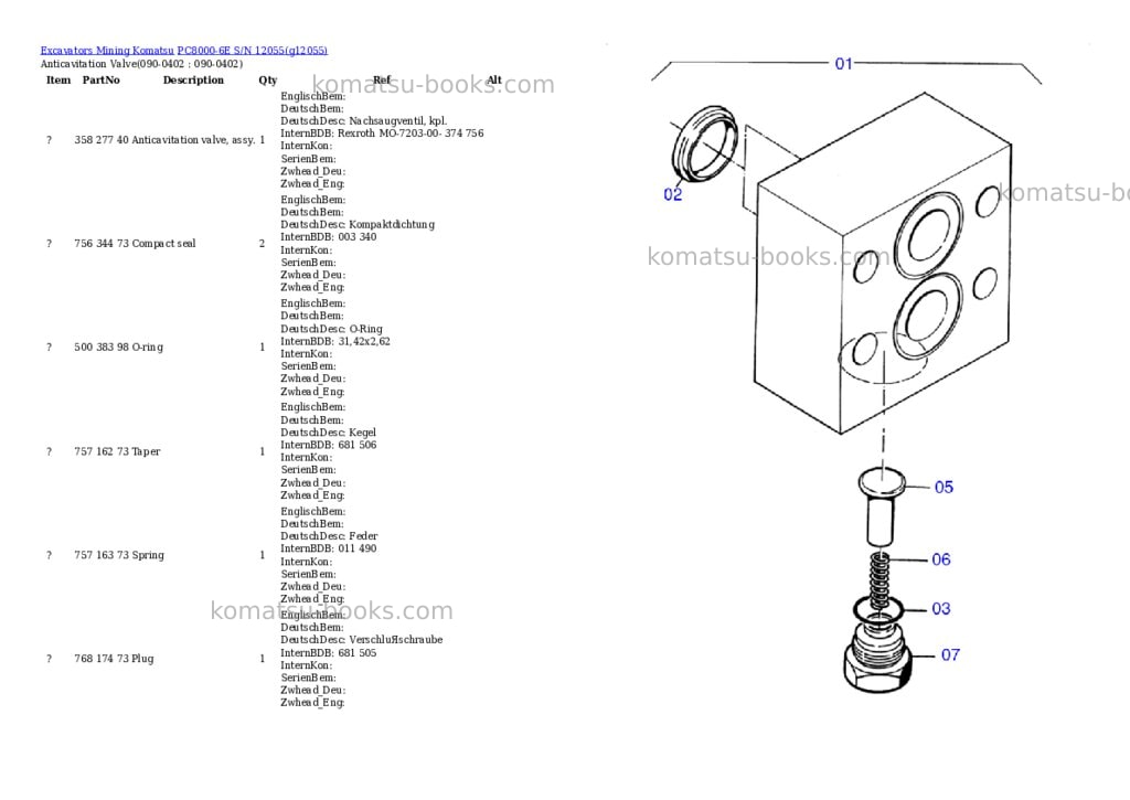 Komatsu pc8000-6e s/n 12055 Parts catalog cover Page 4 Komatsu pc8000-6e s/n 12055 Parts catalog cover Page 4