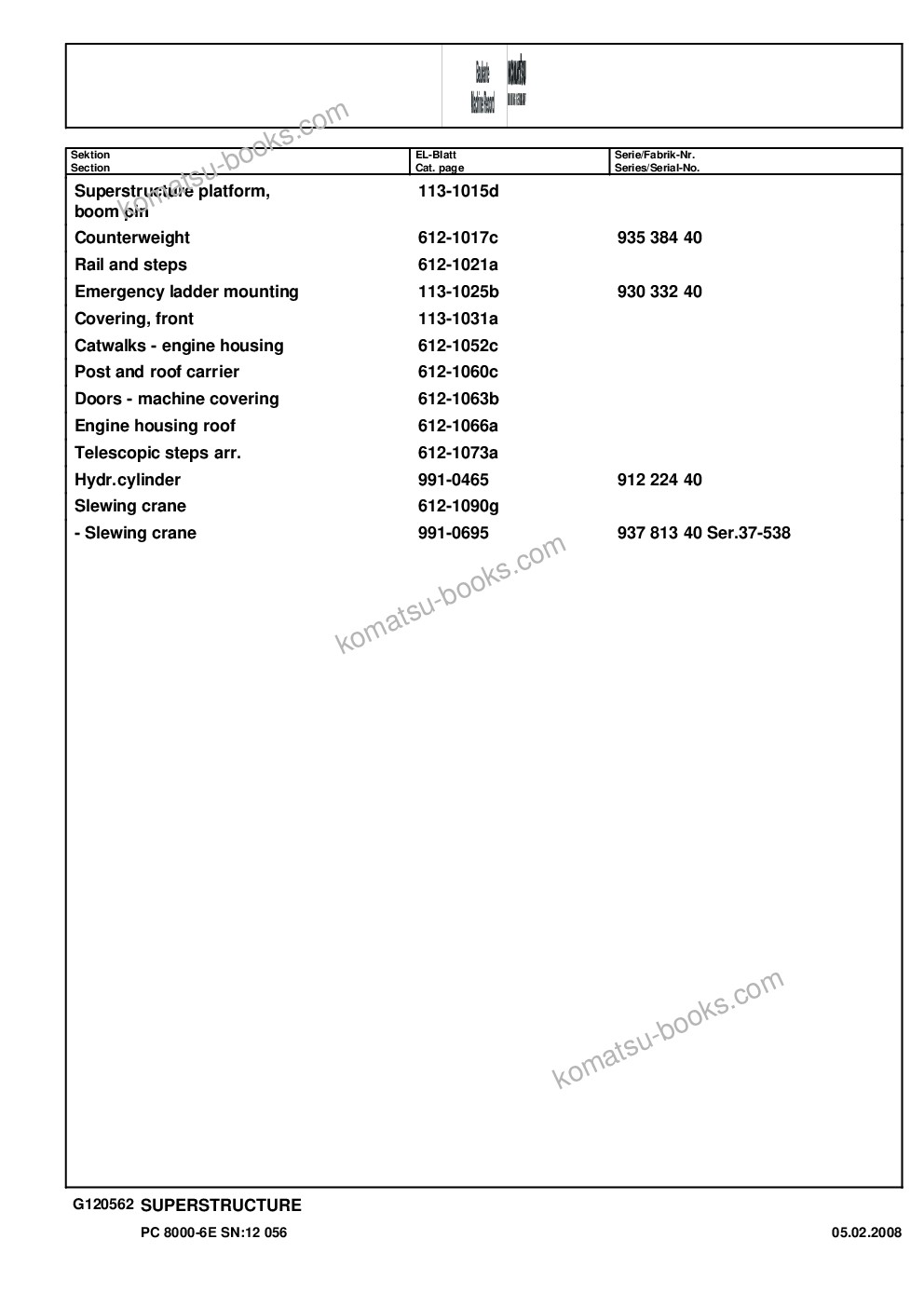 Komatsu pc8000-6e s/n 12056 Parts catalog cover Page 4