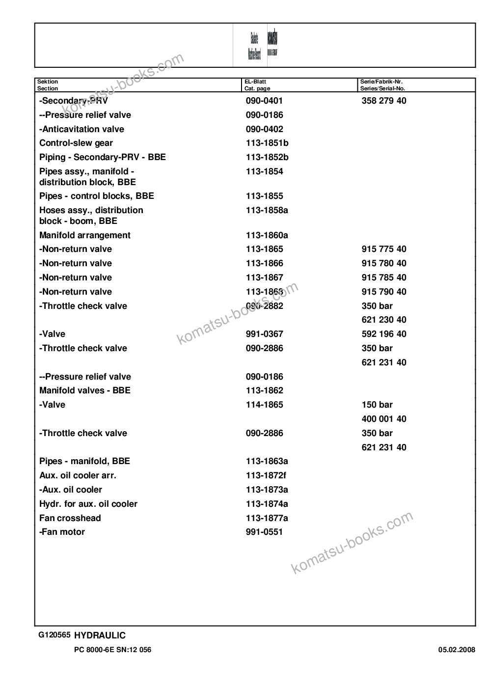 Komatsu pc8000-6e s/n 12056 Parts catalog cover Page 9