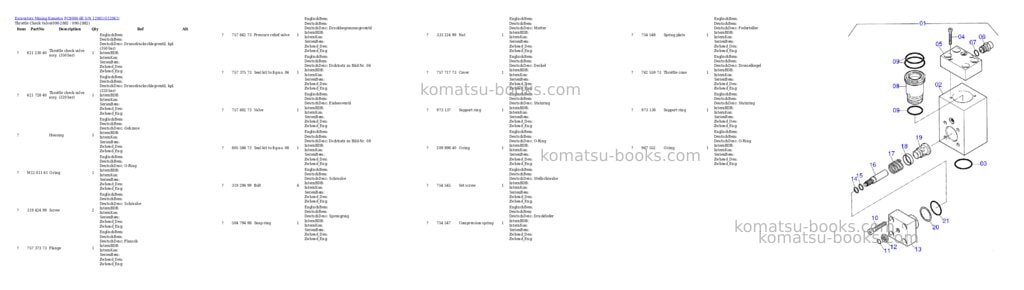 Komatsu pc8000-6e s/n 12061 Parts catalog cover Page 7 Komatsu pc8000-6e s/n 12061 Parts catalog cover Page 7
