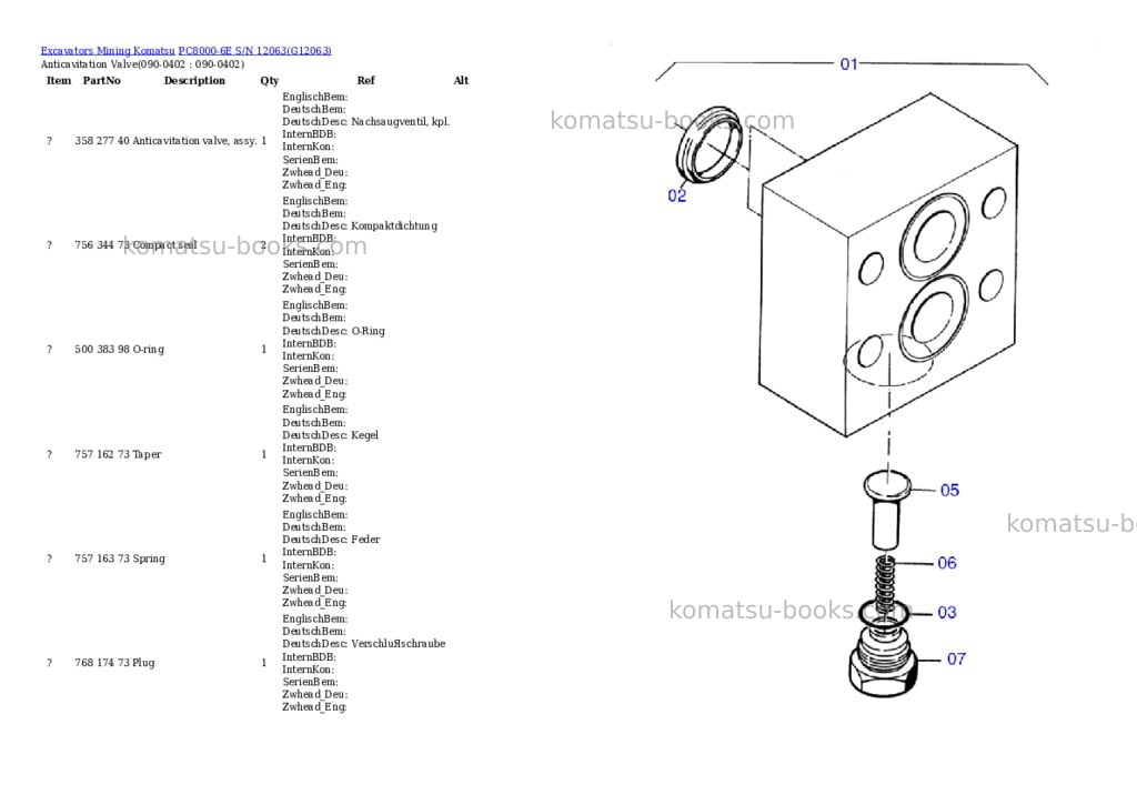 Komatsu pc8000-6e s/n 12063 Parts catalog cover Page 4 Komatsu pc8000-6e s/n 12063 Parts catalog cover Page 4