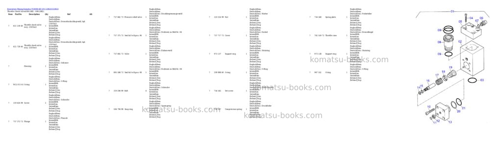 Komatsu pc8000-6e s/n 12063 Parts catalog cover Page 7 Komatsu pc8000-6e s/n 12063 Parts catalog cover Page 7