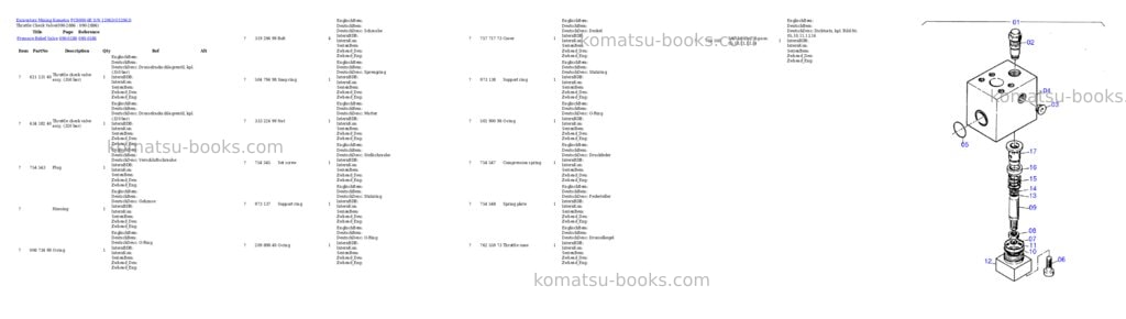 Komatsu pc8000-6e s/n 12063 Parts catalog cover Page 8 Komatsu pc8000-6e s/n 12063 Parts catalog cover Page 8