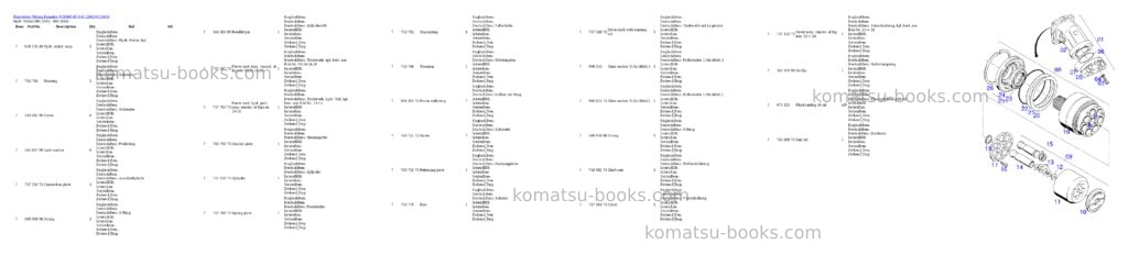 Komatsu pc8000-6e s/n 12063 Parts catalog cover Page 9 Komatsu pc8000-6e s/n 12063 Parts catalog cover Page 9