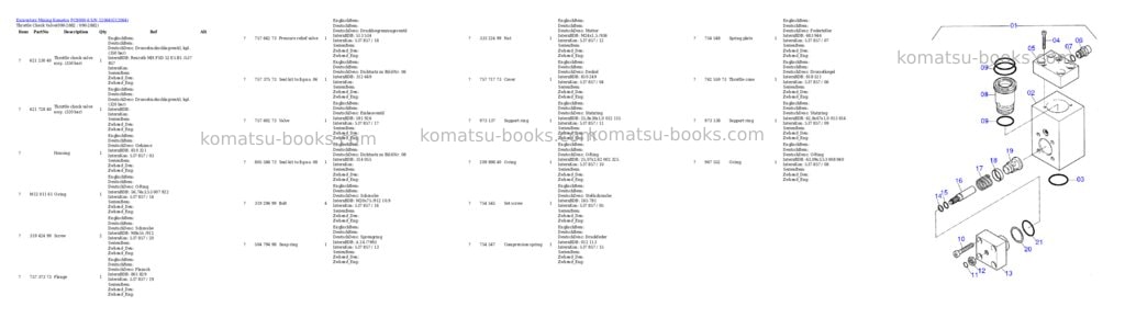 Komatsu pc8000-6 s/n 12064 Parts catalog cover Page 10 Komatsu pc8000-6 s/n 12064 Parts catalog cover Page 10