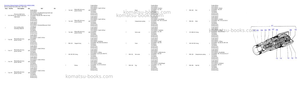 Komatsu pc8000-6 s/n 12064 Parts catalog cover Page 3 Komatsu pc8000-6 s/n 12064 Parts catalog cover Page 3