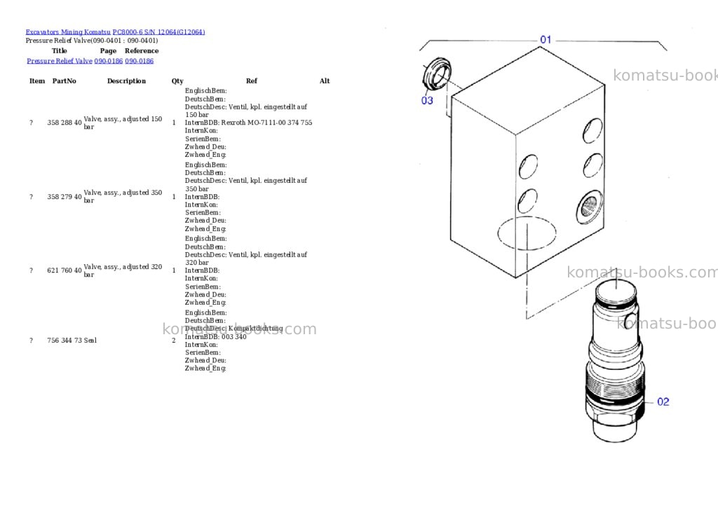 Komatsu pc8000-6 s/n 12064 Parts catalog cover Page 5 Komatsu pc8000-6 s/n 12064 Parts catalog cover Page 5