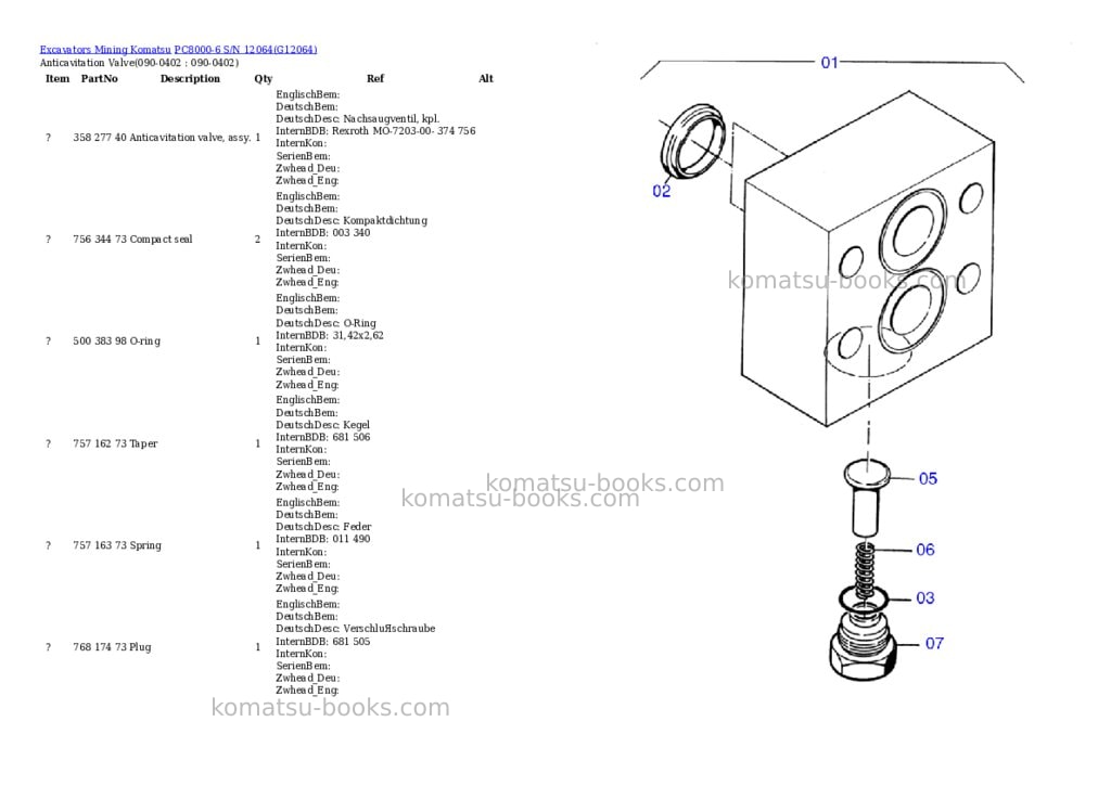 Komatsu pc8000-6 s/n 12064 Parts catalog cover Page 6 Komatsu pc8000-6 s/n 12064 Parts catalog cover Page 6
