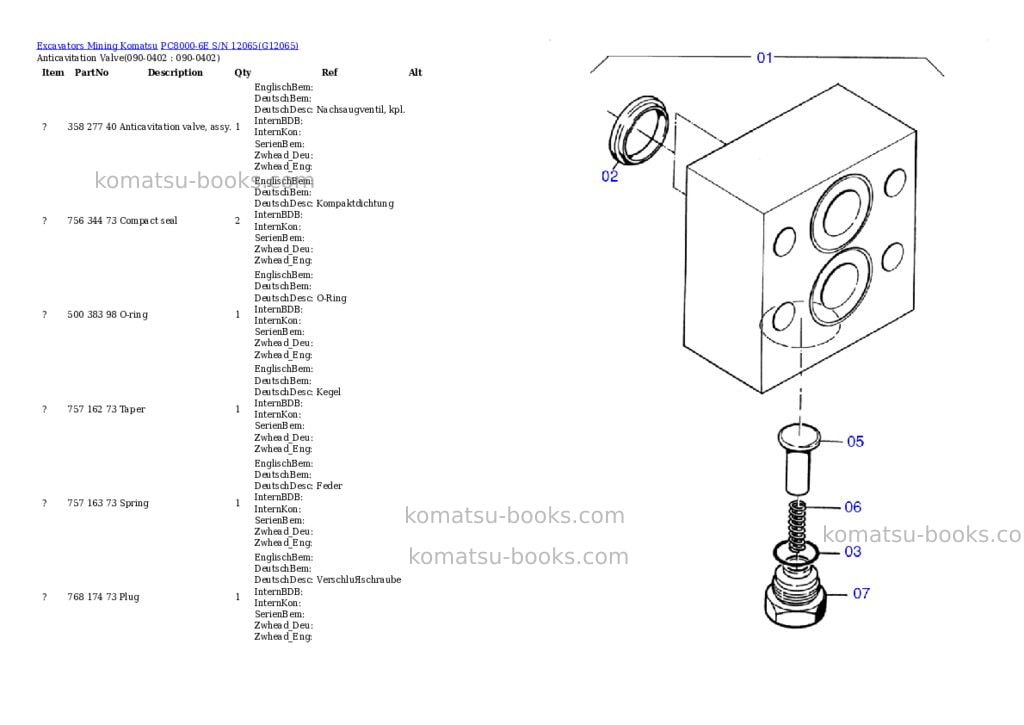 Komatsu pc8000-6e s/n 12065 Parts catalog cover Page 4 Komatsu pc8000-6e s/n 12065 Parts catalog cover Page 4