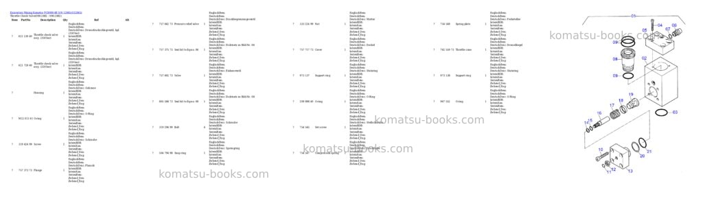 Komatsu pc8000-6e s/n 12065 Parts catalog cover Page 7 Komatsu pc8000-6e s/n 12065 Parts catalog cover Page 7