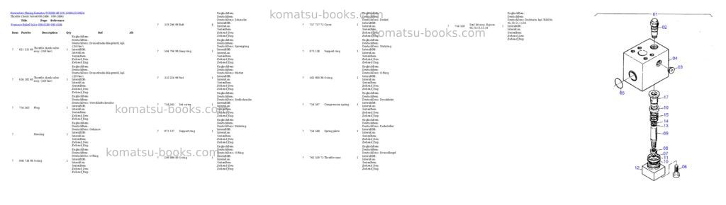 Komatsu pc8000-6e s/n 12065 Parts catalog cover Page 8 Komatsu pc8000-6e s/n 12065 Parts catalog cover Page 8