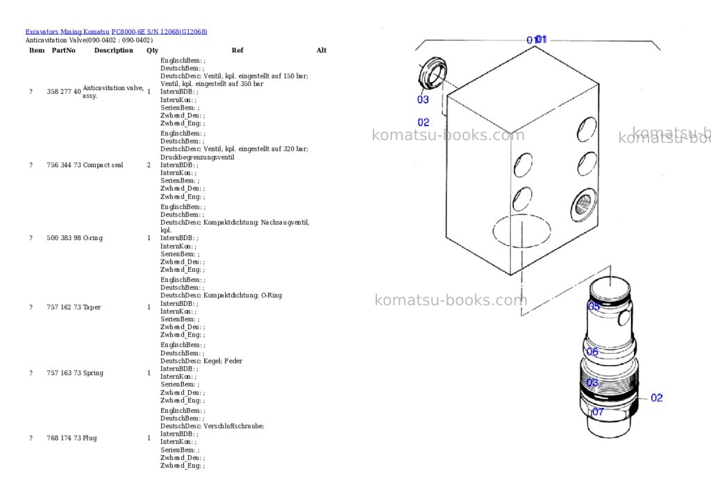 Komatsu pc8000-6e s/n 12068 Parts catalog cover Page 3 Komatsu pc8000-6e s/n 12068 Parts catalog cover Page 3