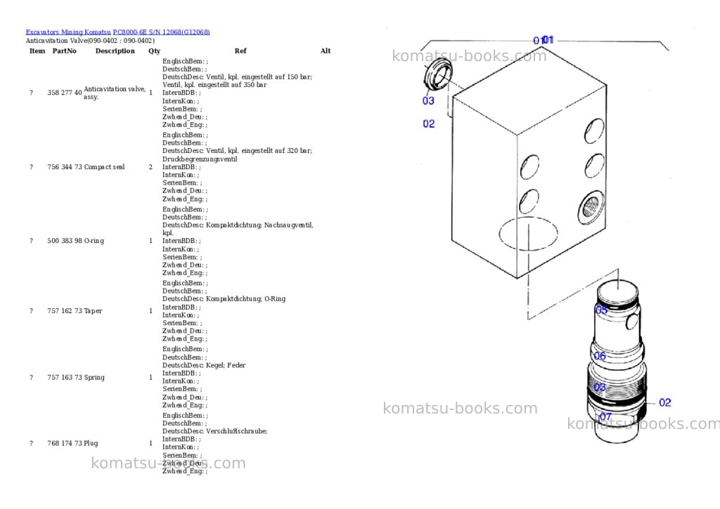 Komatsu pc8000-6e s/n 12068 Parts catalog cover Page 4 Komatsu pc8000-6e s/n 12068 Parts catalog cover Page 4