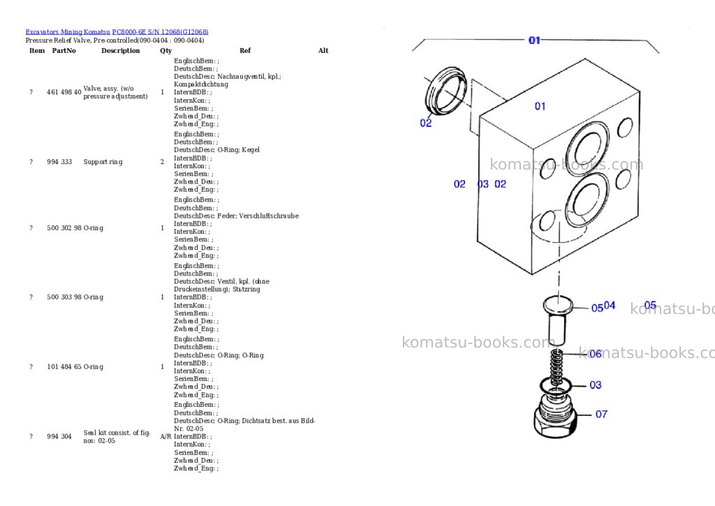 Komatsu pc8000-6e s/n 12068 Parts catalog cover Page 5 Komatsu pc8000-6e s/n 12068 Parts catalog cover Page 5