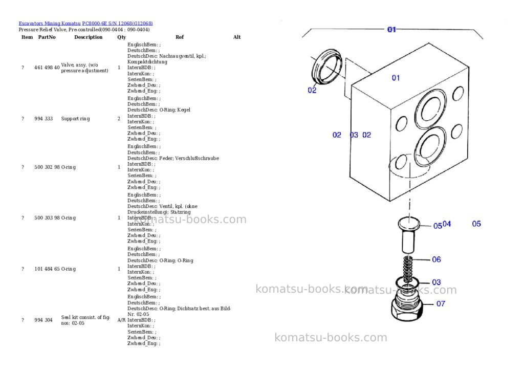 Komatsu pc8000-6e s/n 12068 Parts catalog cover Page 6 Komatsu pc8000-6e s/n 12068 Parts catalog cover Page 6
