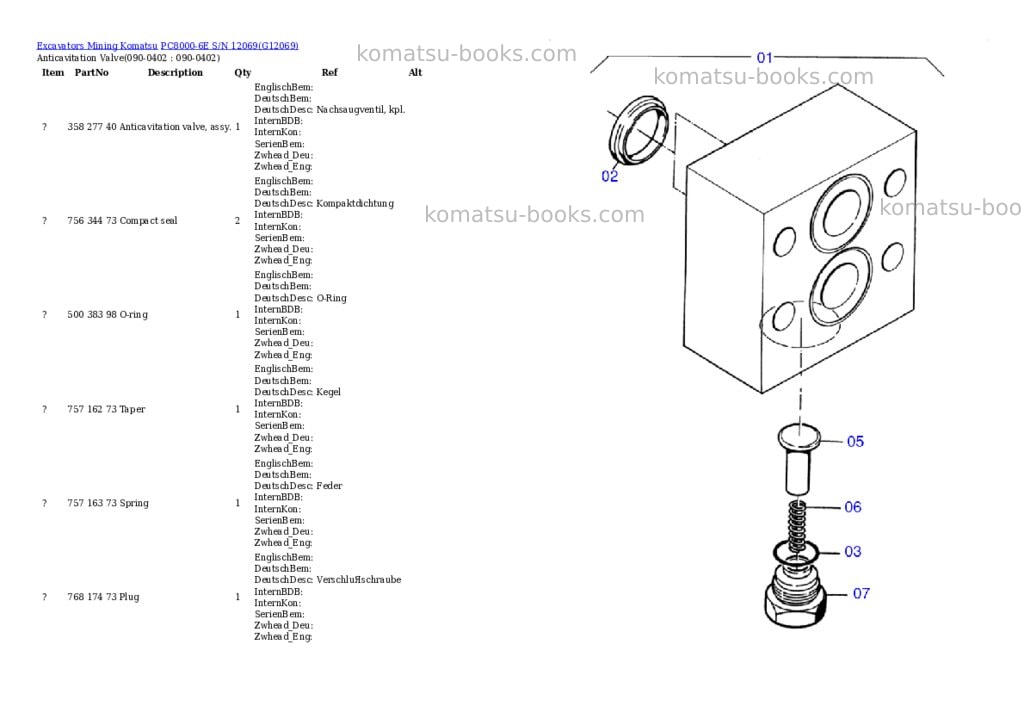 Komatsu pc8000-6e s/n 12069 Parts catalog cover Page 4 Komatsu pc8000-6e s/n 12069 Parts catalog cover Page 4