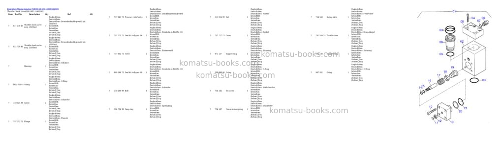 Komatsu pc8000-6e s/n 12069 Parts catalog cover Page 7 Komatsu pc8000-6e s/n 12069 Parts catalog cover Page 7