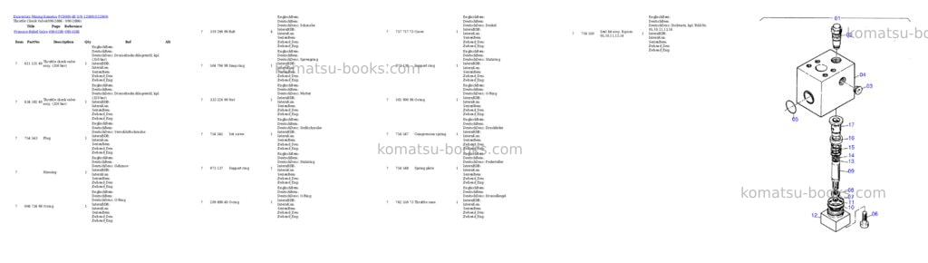 Komatsu pc8000-6e s/n 12069 Parts catalog cover Page 8 Komatsu pc8000-6e s/n 12069 Parts catalog cover Page 8