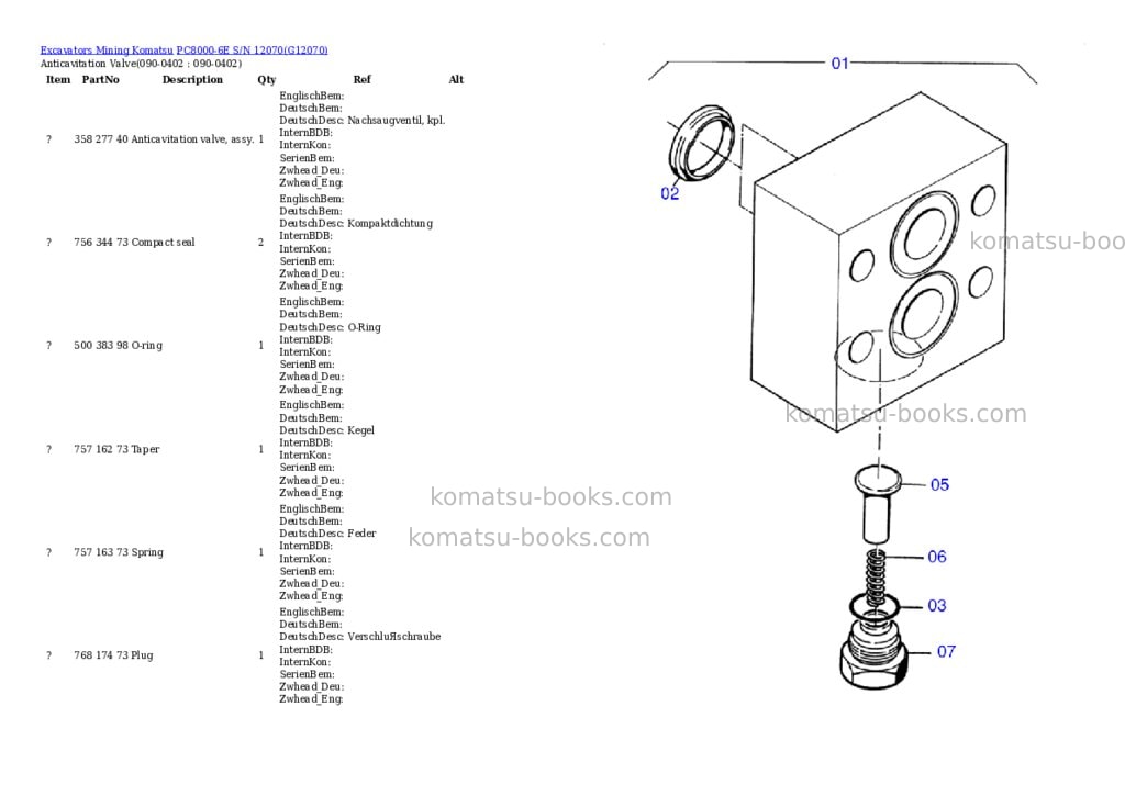 Komatsu pc8000-6e s/n 12070 Parts catalog cover Page 4 Komatsu pc8000-6e s/n 12070 Parts catalog cover Page 4