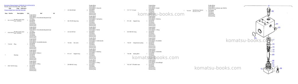 Komatsu pc8000-6e s/n 12070 Parts catalog cover Page 8 Komatsu pc8000-6e s/n 12070 Parts catalog cover Page 8