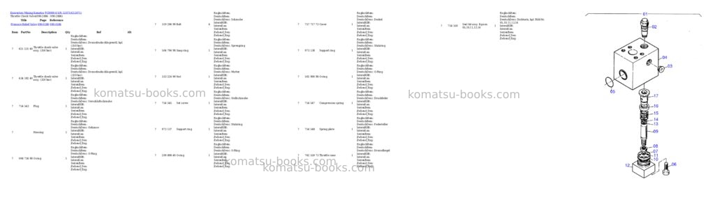 Komatsu pc8000-6 s/n 12071 Parts catalog cover Page 10 Komatsu pc8000-6 s/n 12071 Parts catalog cover Page 10