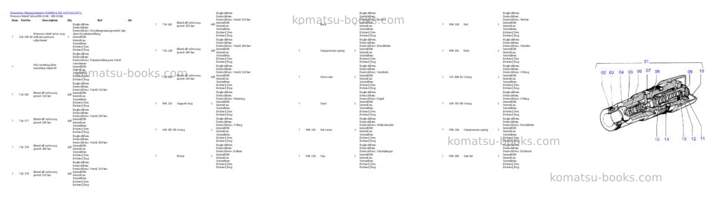 Komatsu pc8000-6 s/n 12071 Parts catalog cover Page 3 Komatsu pc8000-6 s/n 12071 Parts catalog cover Page 3